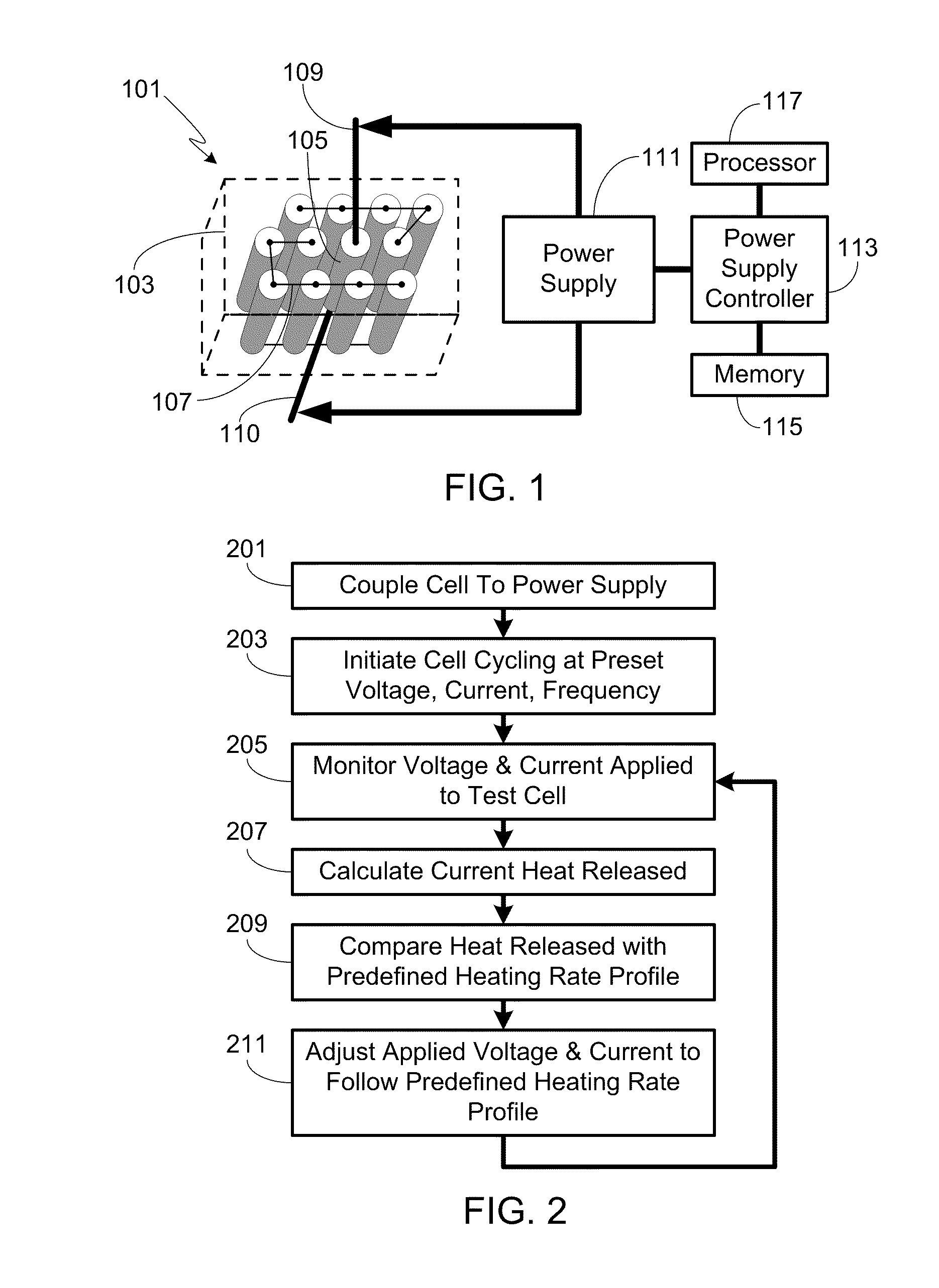 Method and Apparatus for Electrically Cycling a Battery Cell to Simulate an Internal Short