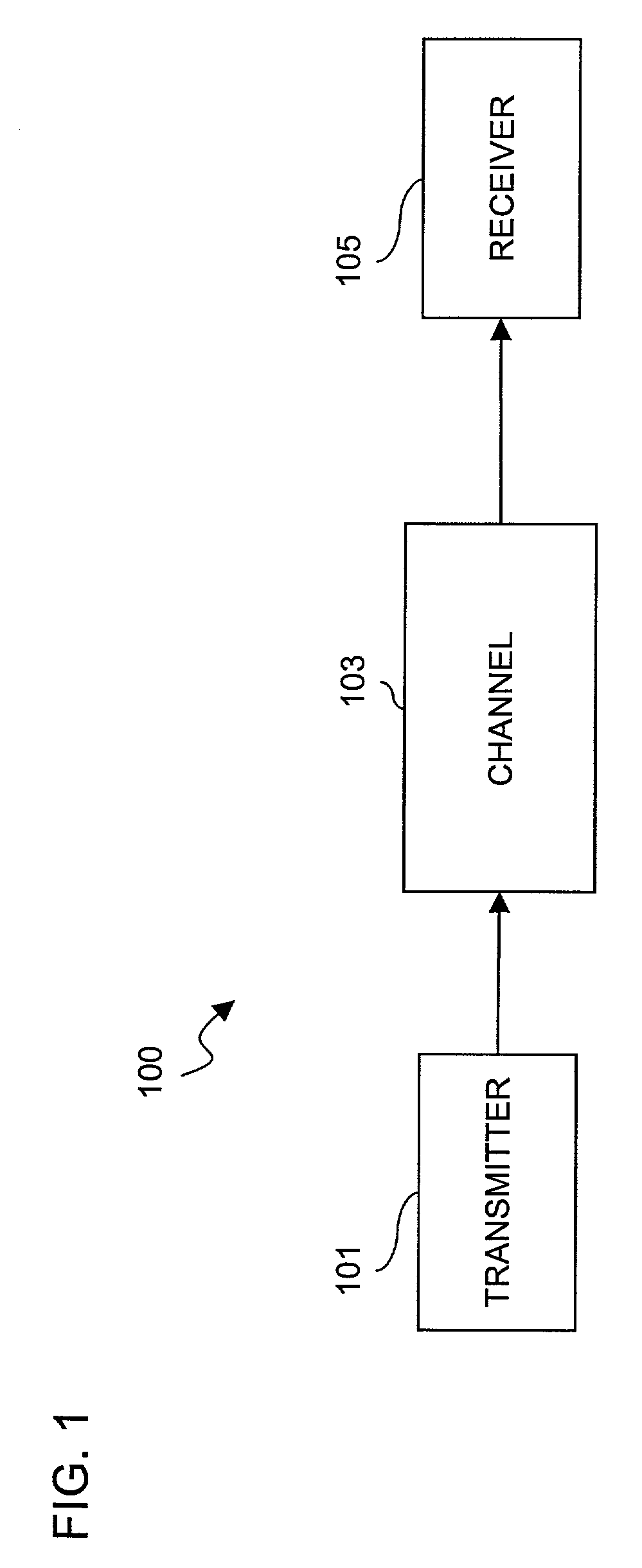 Method and system for utilizing space-time and space-frequency codes for multi-input multi-output frequency selective fading channels