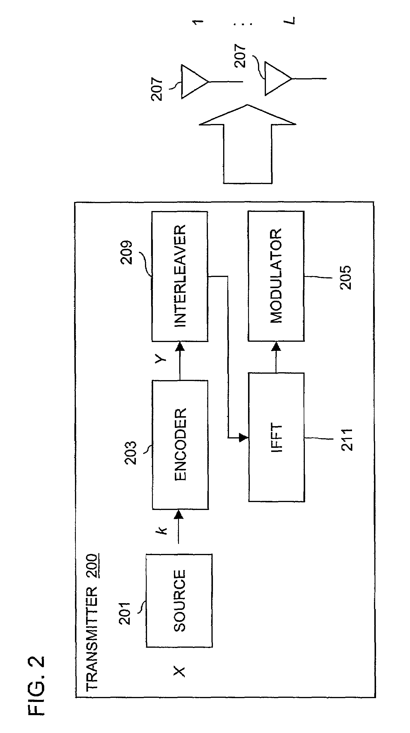 Method and system for utilizing space-time and space-frequency codes for multi-input multi-output frequency selective fading channels