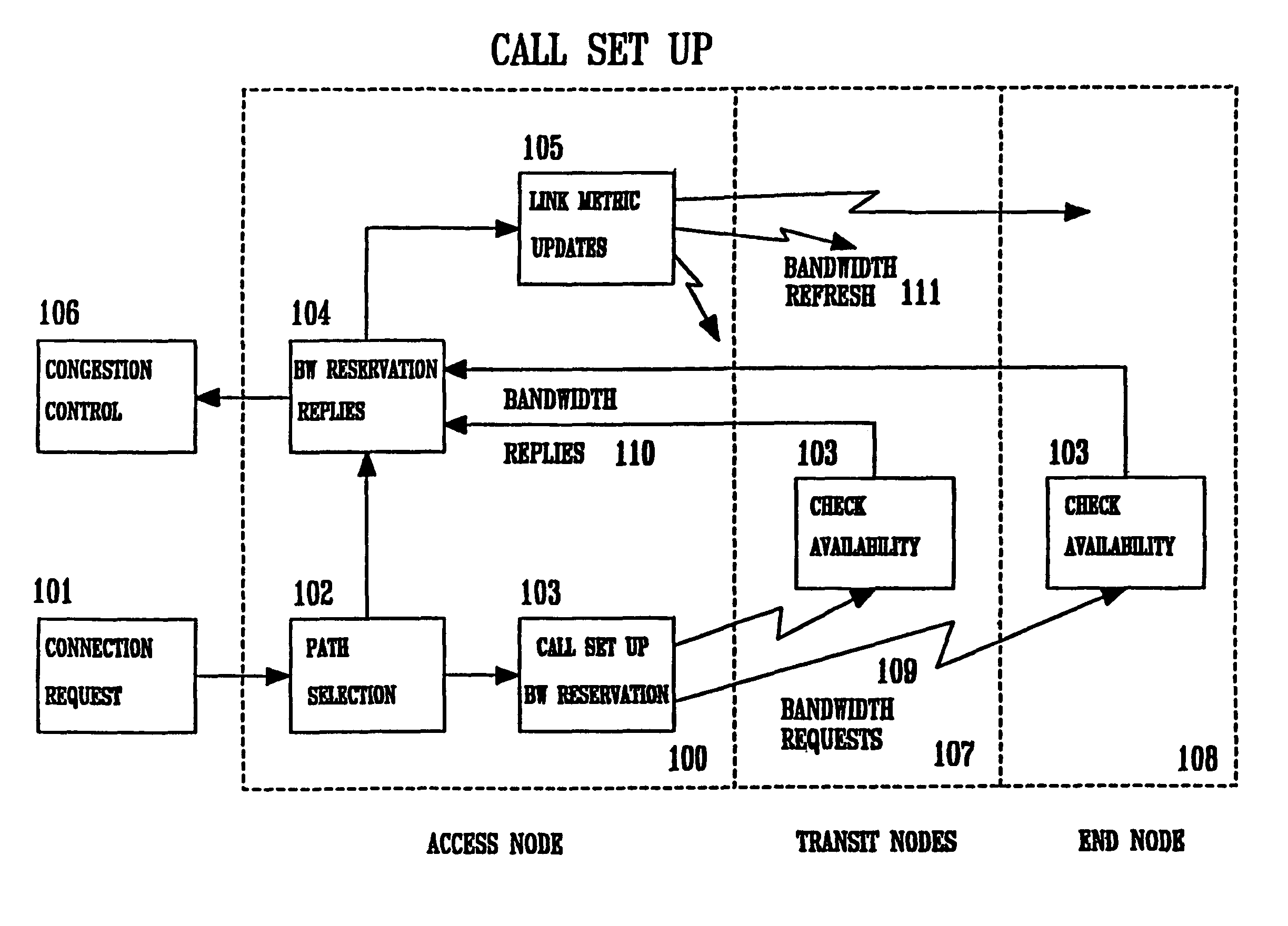 Method and system for a local and fast non-disruptive path switching in high speed packet switching networks