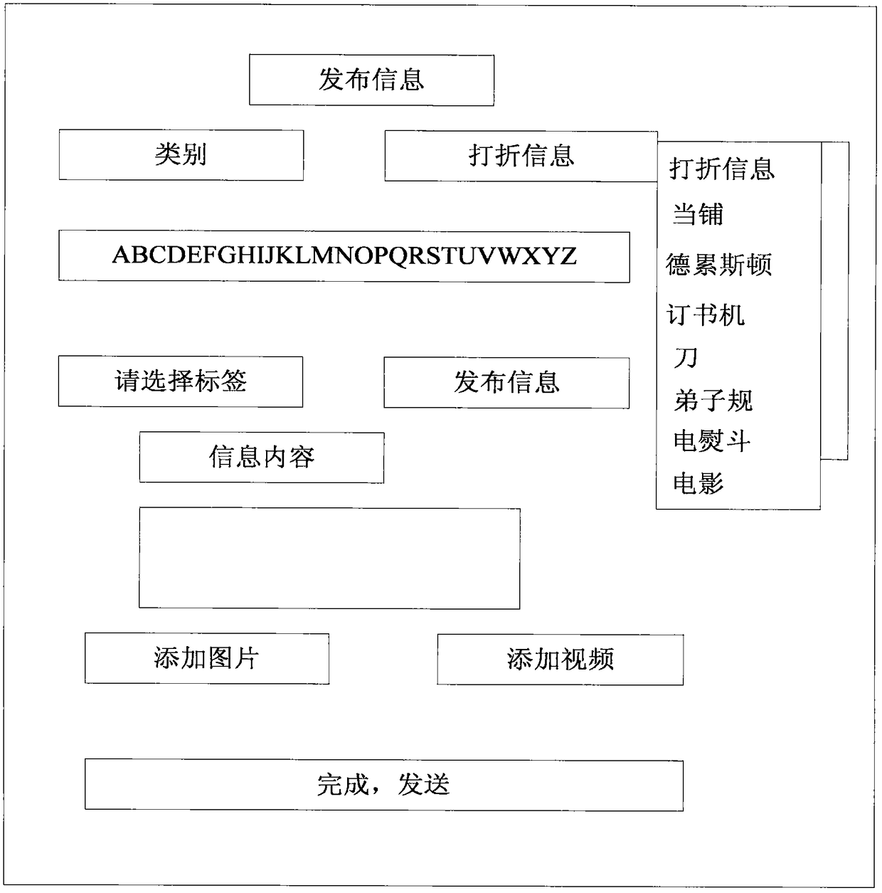 Information instant pushing method in network information service and distributed system server