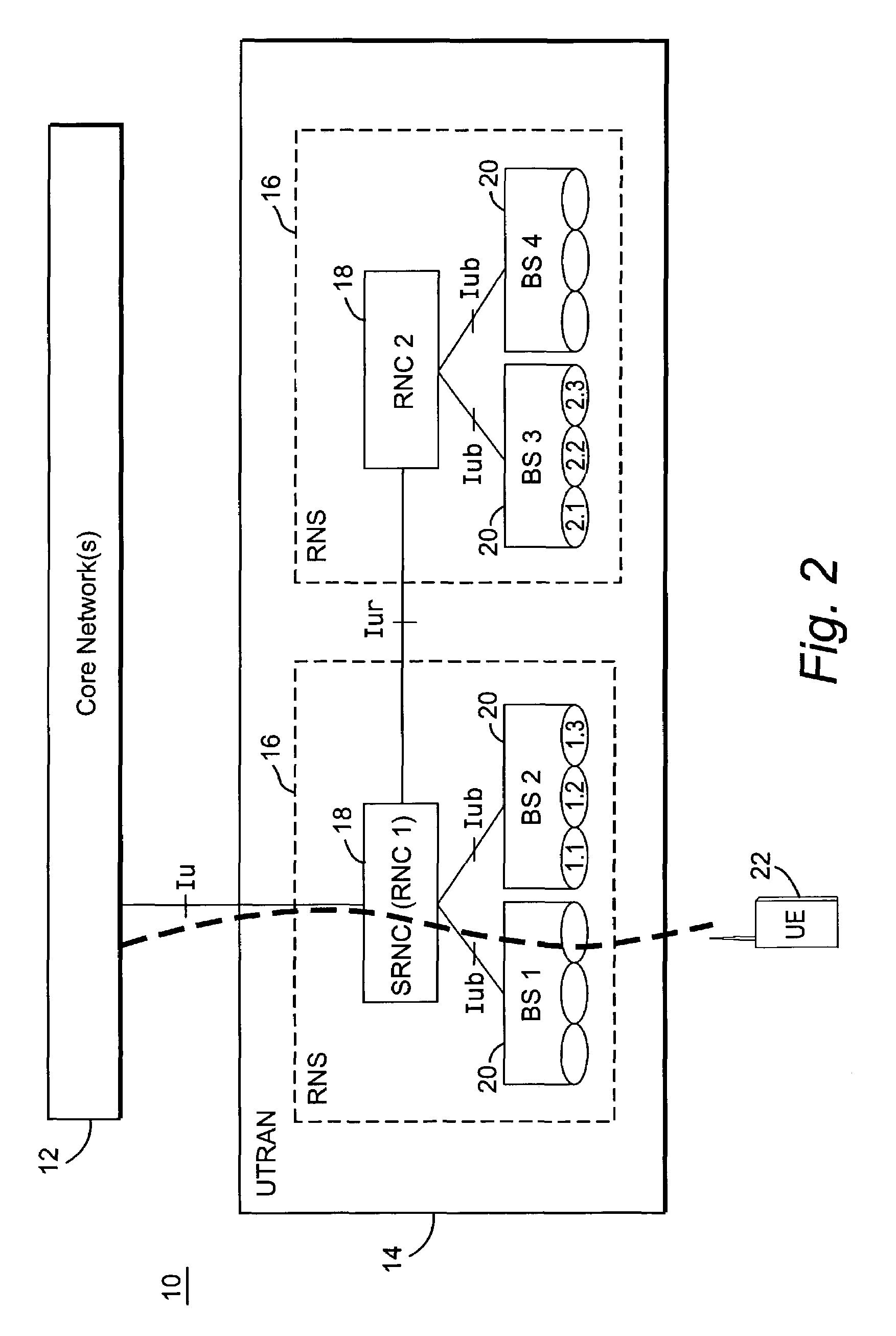 Uplink load determination and signaling for admission and congestion control