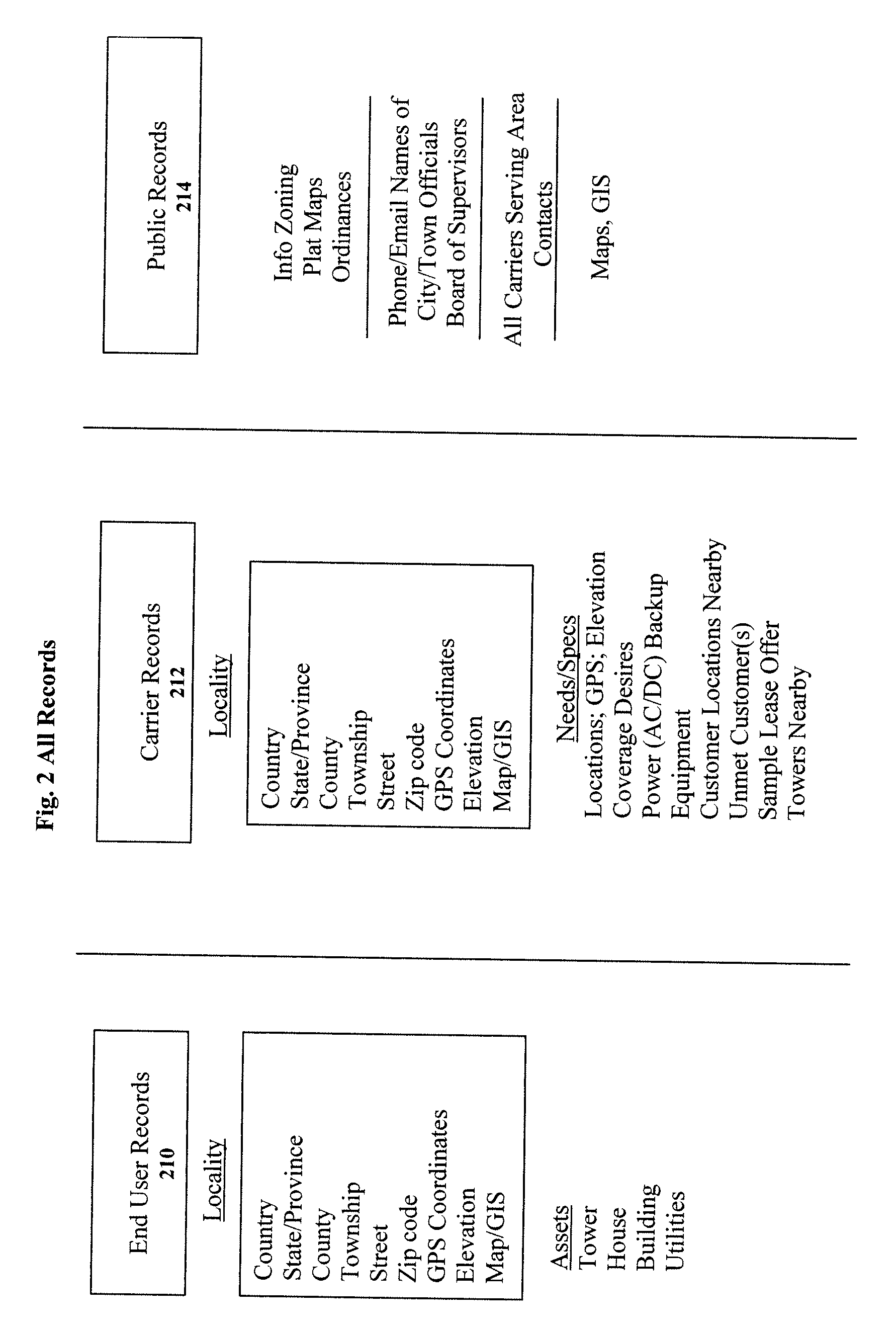 Clearinghouse System and Method for Enhancing the Quality, Operation and Accessibility of Carrier-Based Networks