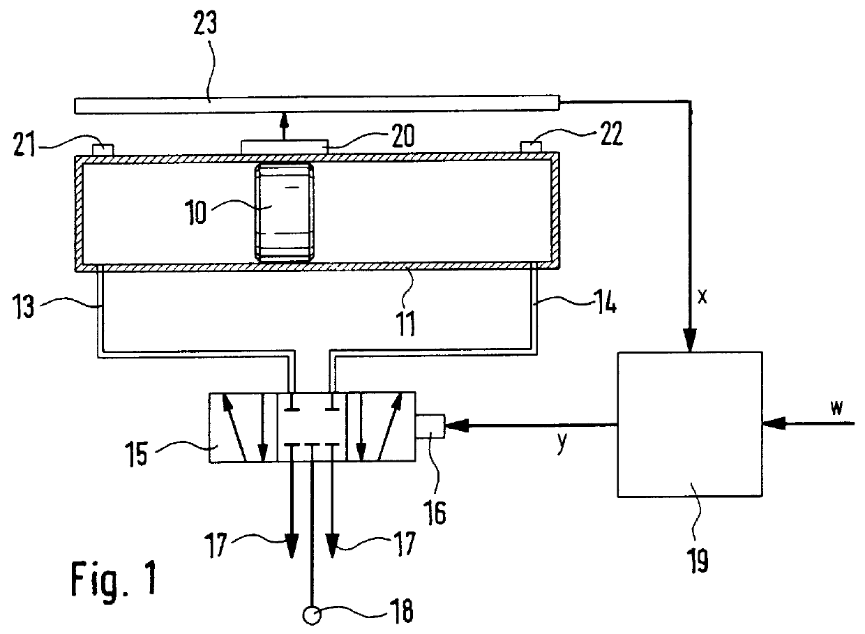 Apparatus for the damped positioning of a piston