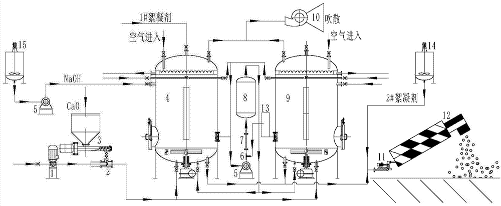 Oily sludge dehydration processing equipment and method thereof