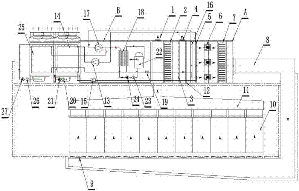 Integrated ventilation cooling heat recovery device