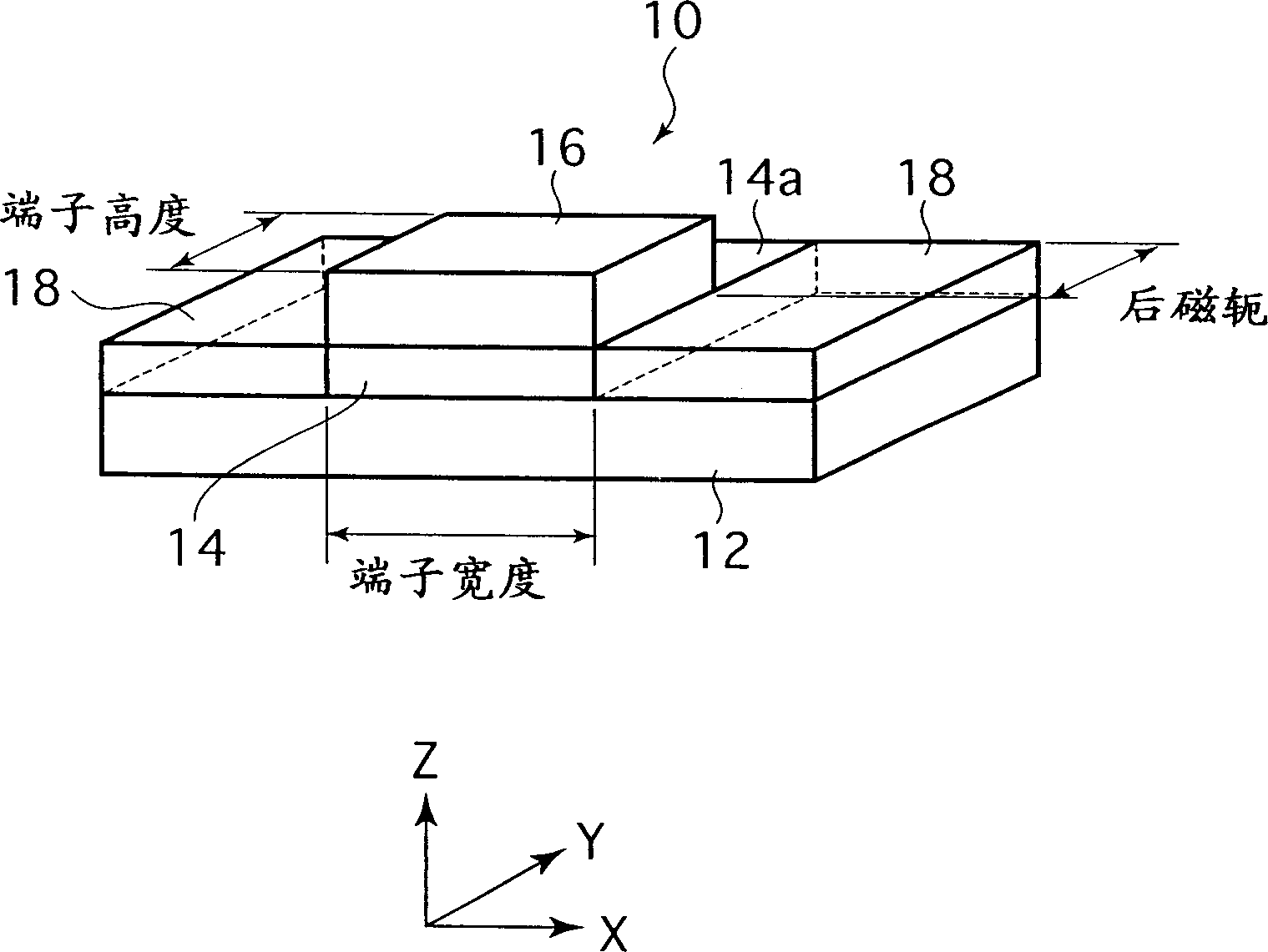 Magnetic resistance head and making method thereof