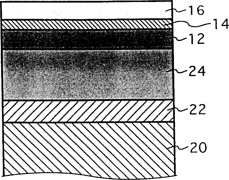 Magnetic resistance head and making method thereof