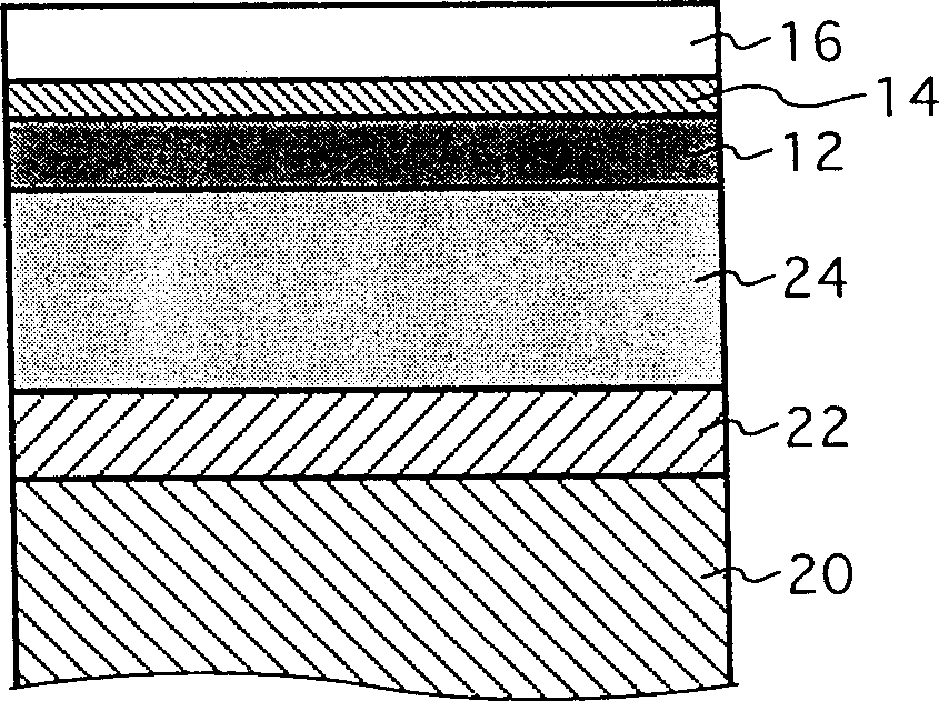 Magnetic resistance head and making method thereof