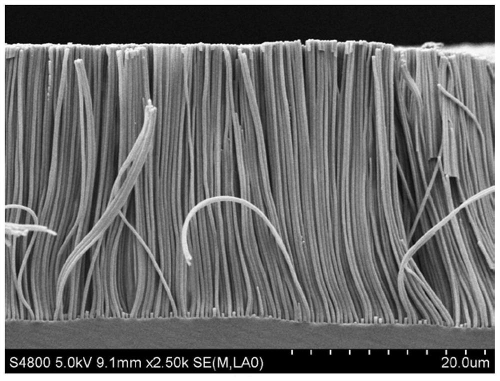 A self-powered nanosensor based on piezoelectric-friction coupling effect