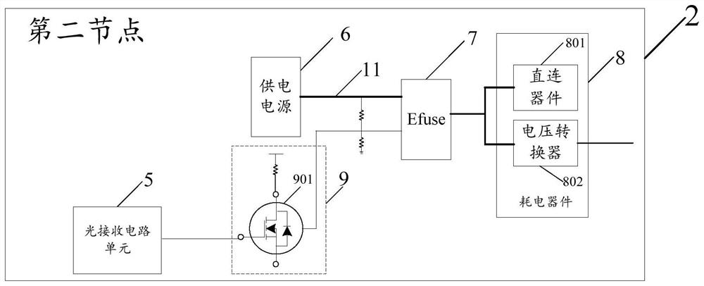 Independent power-on and power-off system and method between nodes in cabinet