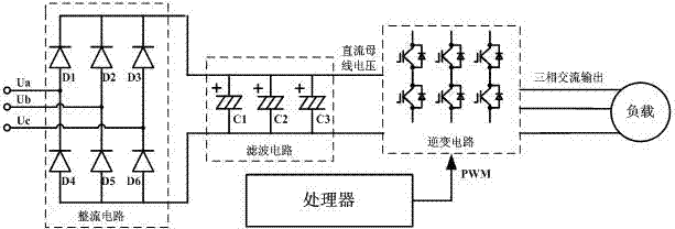 Fault detection method of three-phase power supply