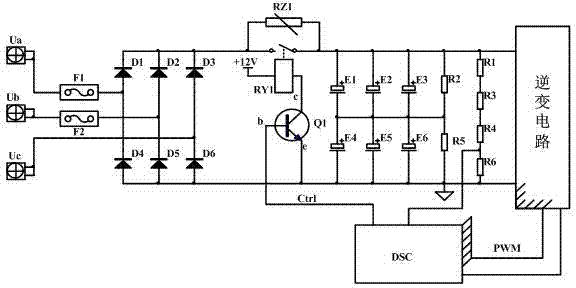 Fault detection method of three-phase power supply