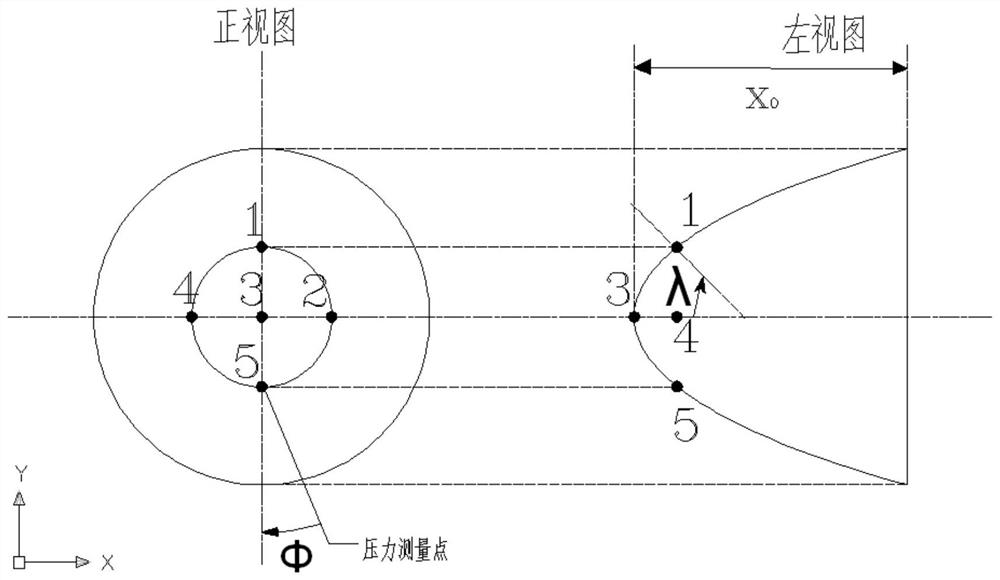 Simple and efficient hypersonic flight vehicle FADS system pressure measuring hole layout method