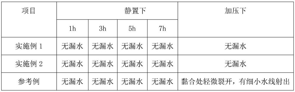 Preparation method of waterproof adhesive