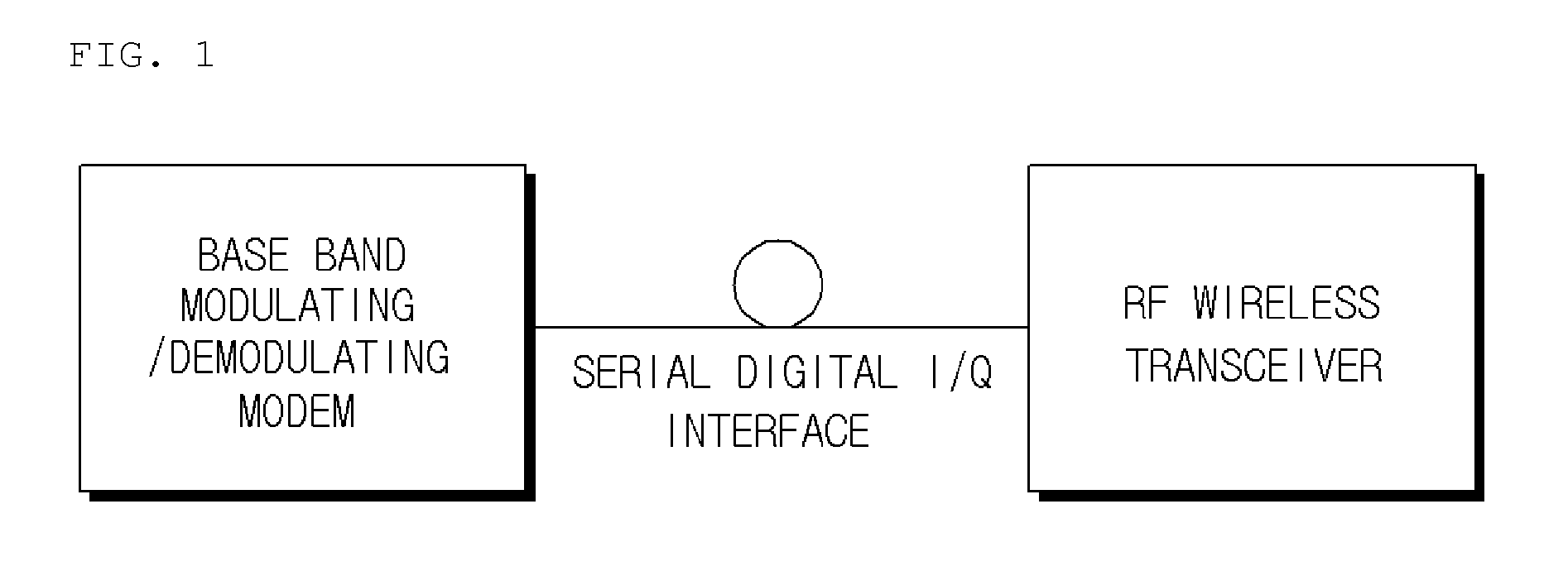 High speed data serial connection interface apparatus, CPRI transmitting and receiving method