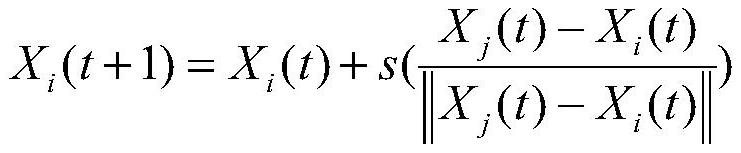 Park comprehensive energy planning method and system based on GSO and mixed integer planning