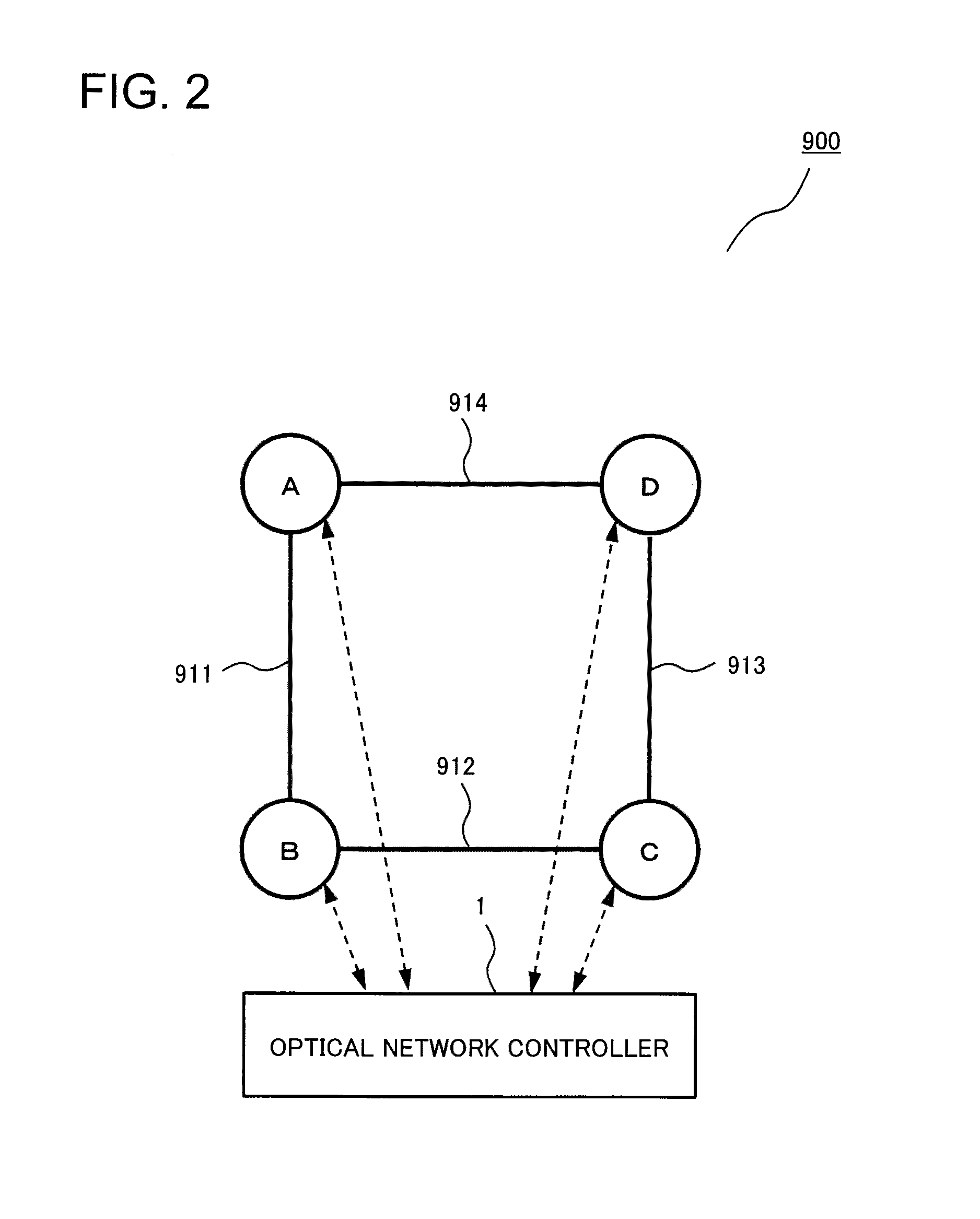 Optical network controller and optical network control method