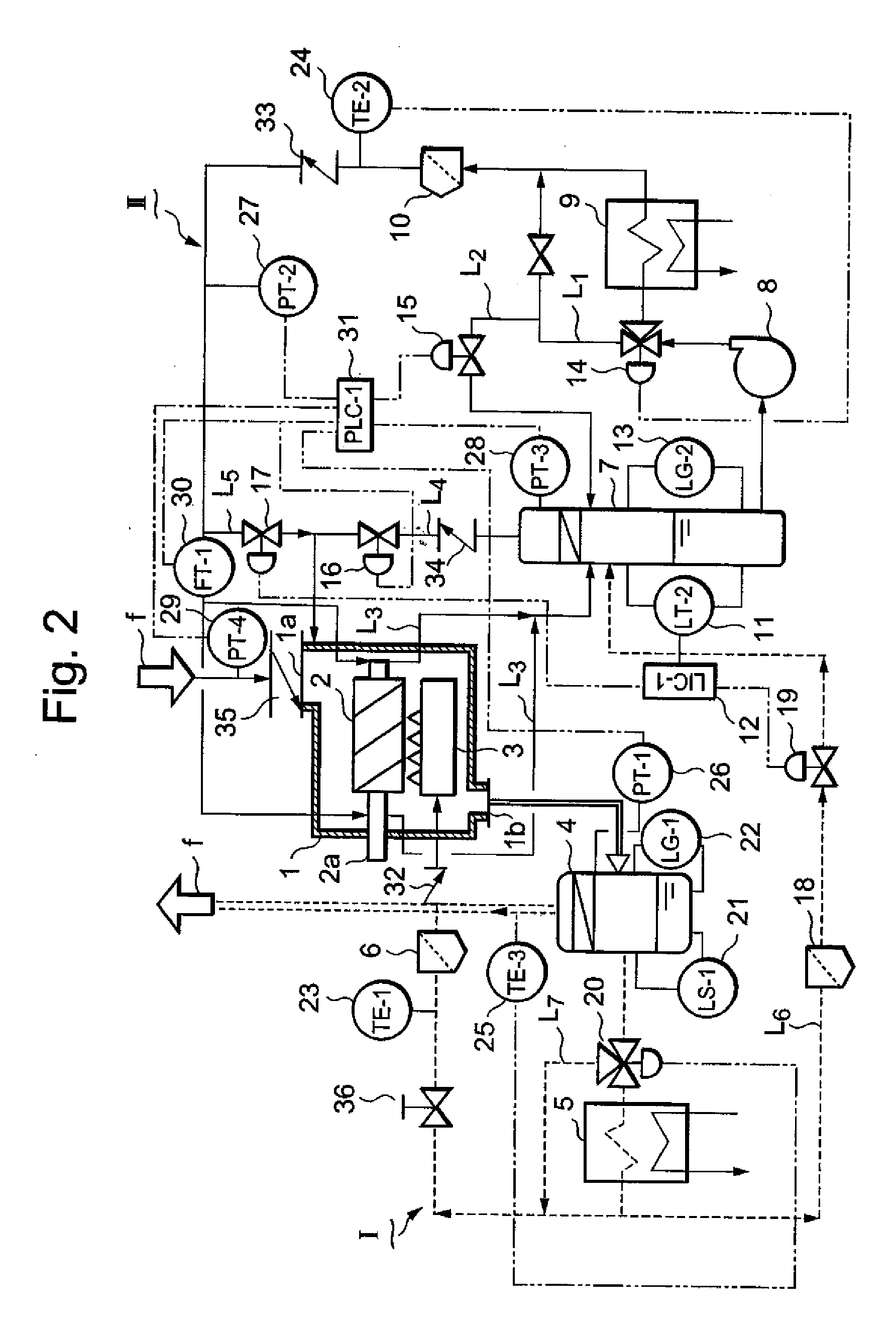 Lubricant supply system and operating method of multisystem lubrication screw compressor