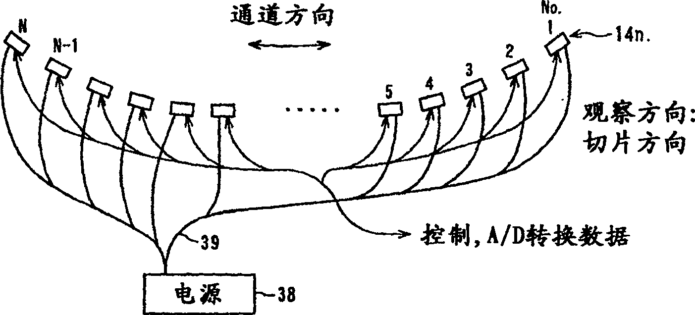 X-ray calculation tomographic scanner and x-ray detecting system