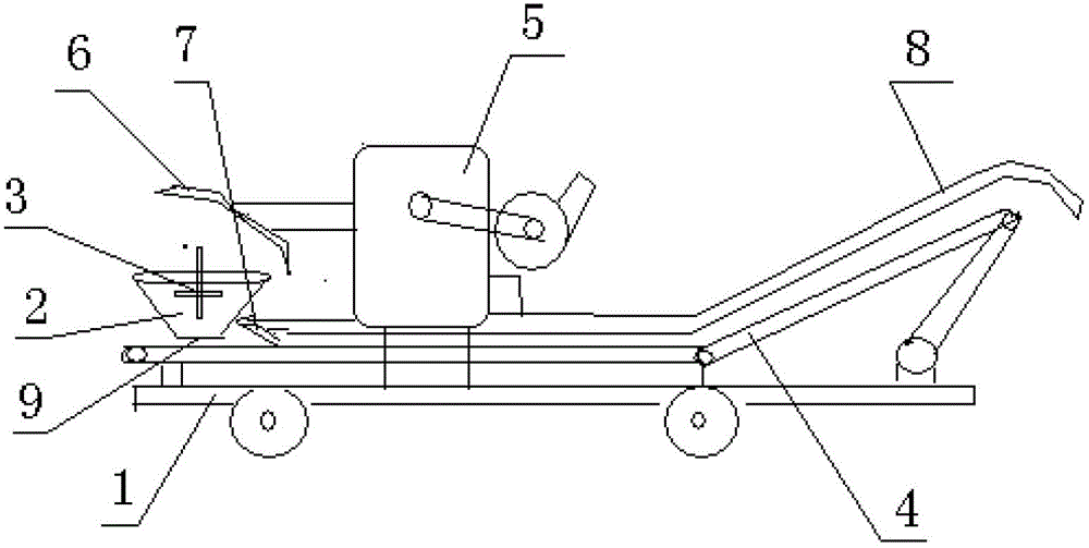 Feeding and dedusting integrated machine and using method thereof