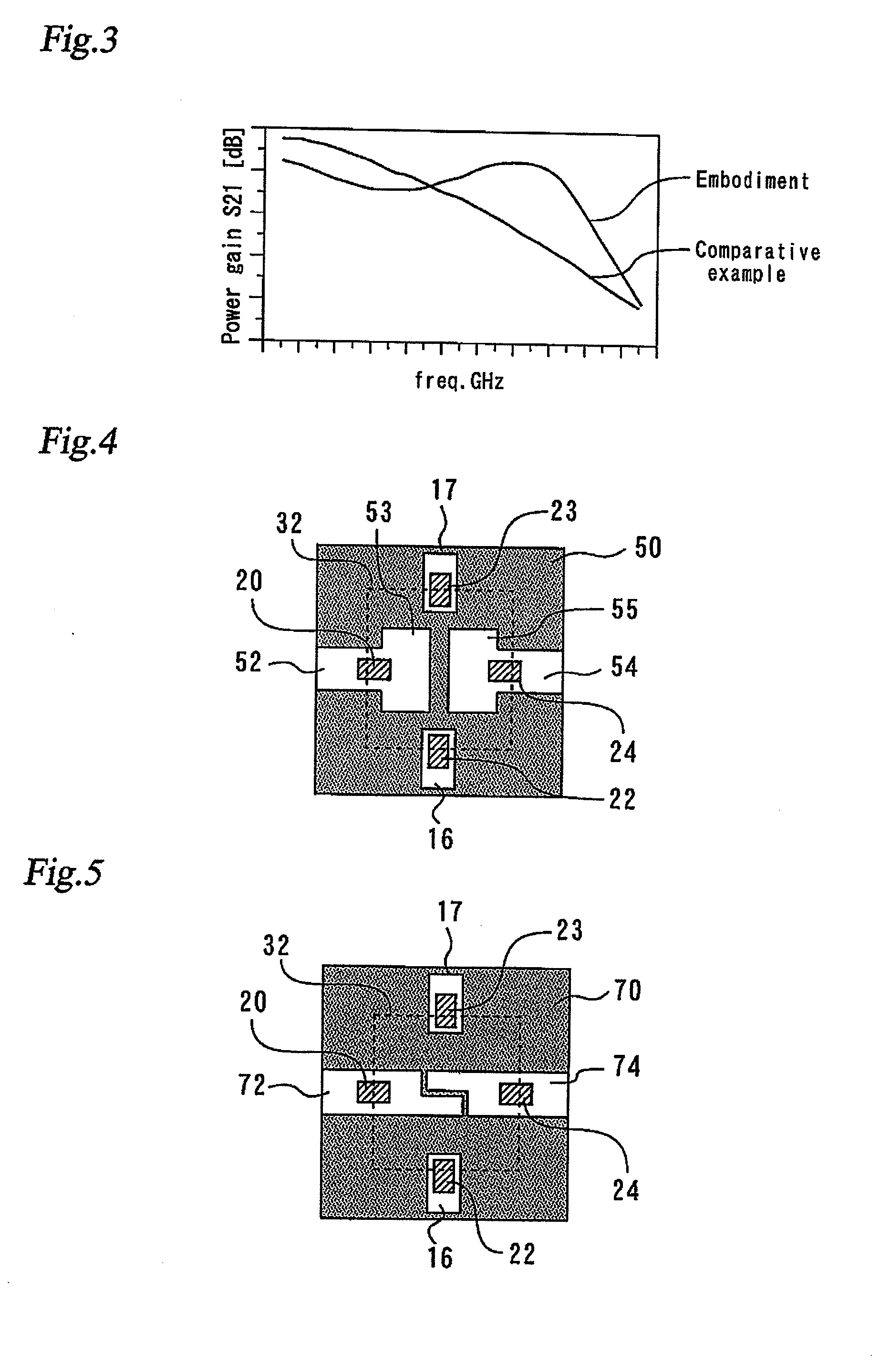 Mounting circuit substrate