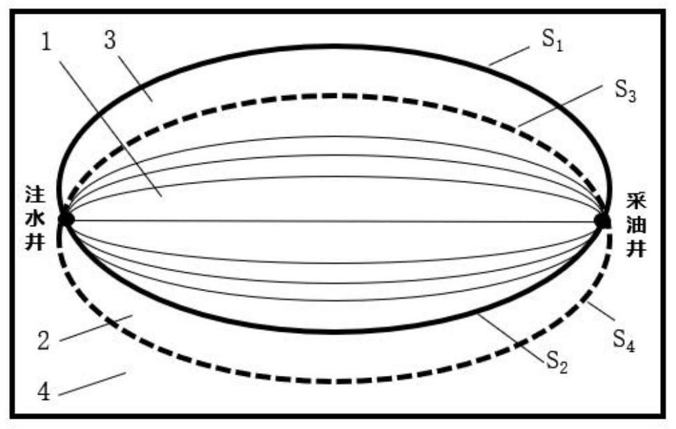 Quantitative characterization method and system for seepage interface of water-drive reservoir flow unit