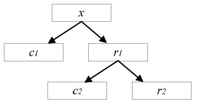 Mining drill fault intelligent identification method