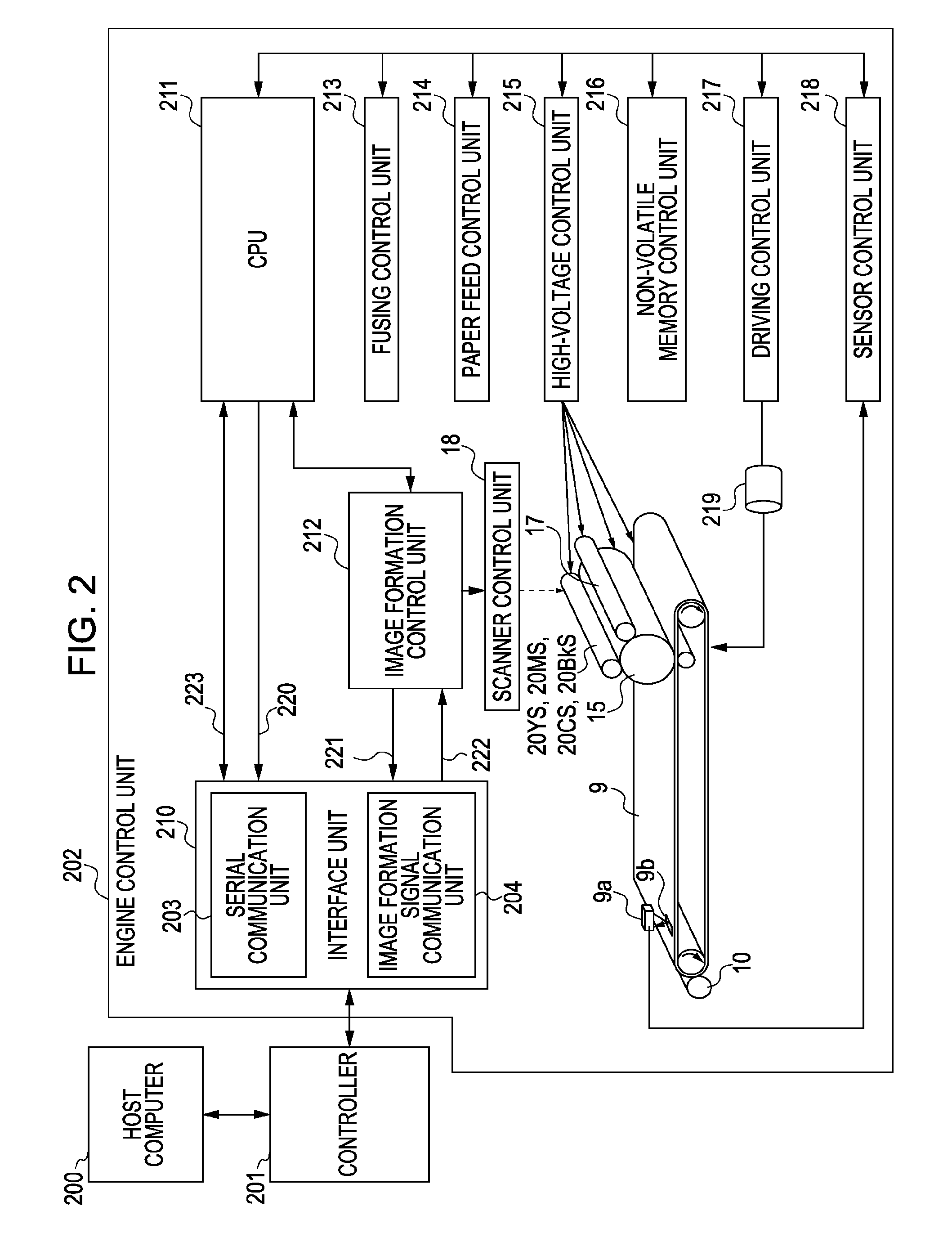 Image forming apparatus for controlling speed of intermediate transfer member according to image