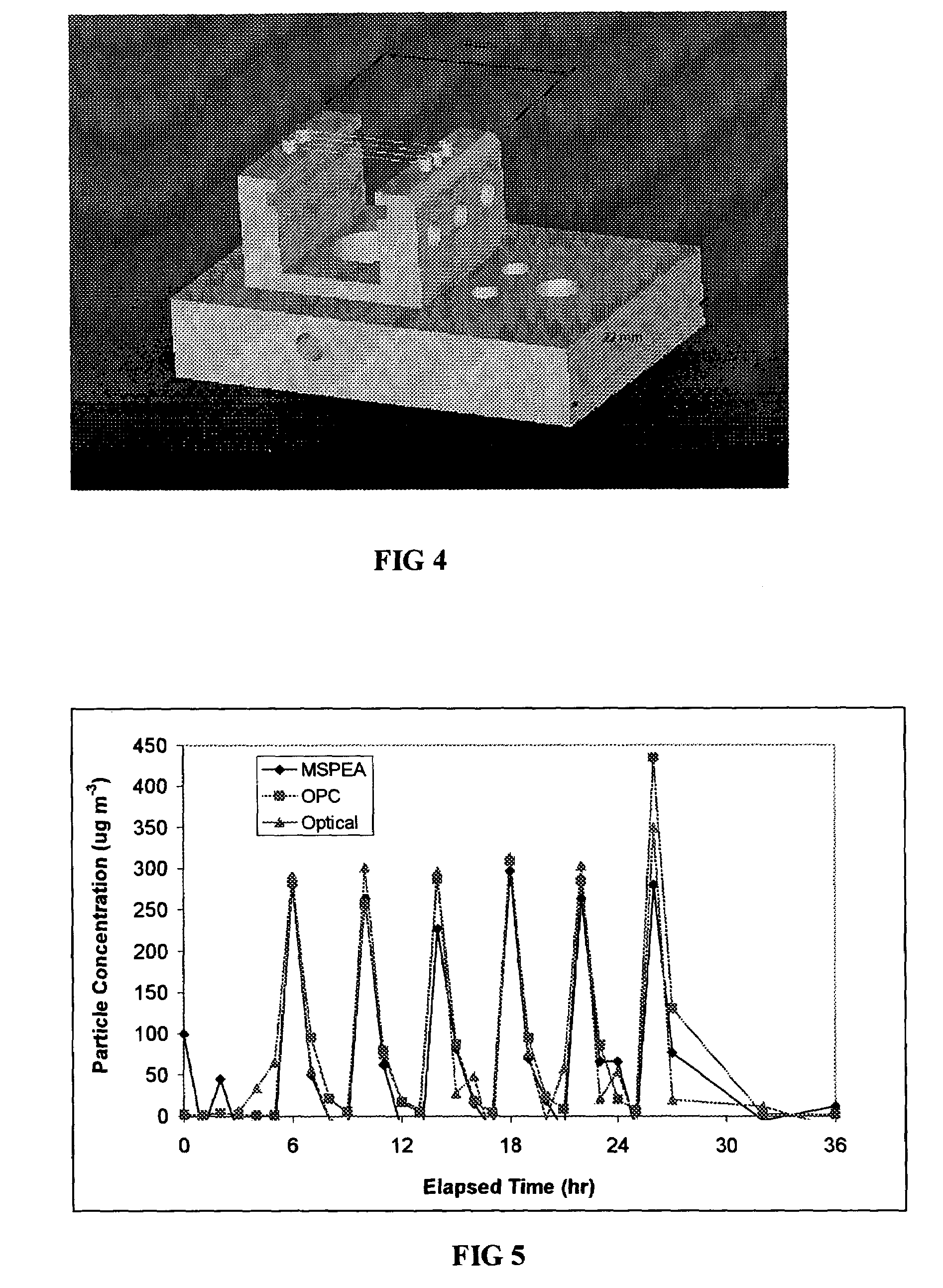 Apparatus for particulate matter analysis