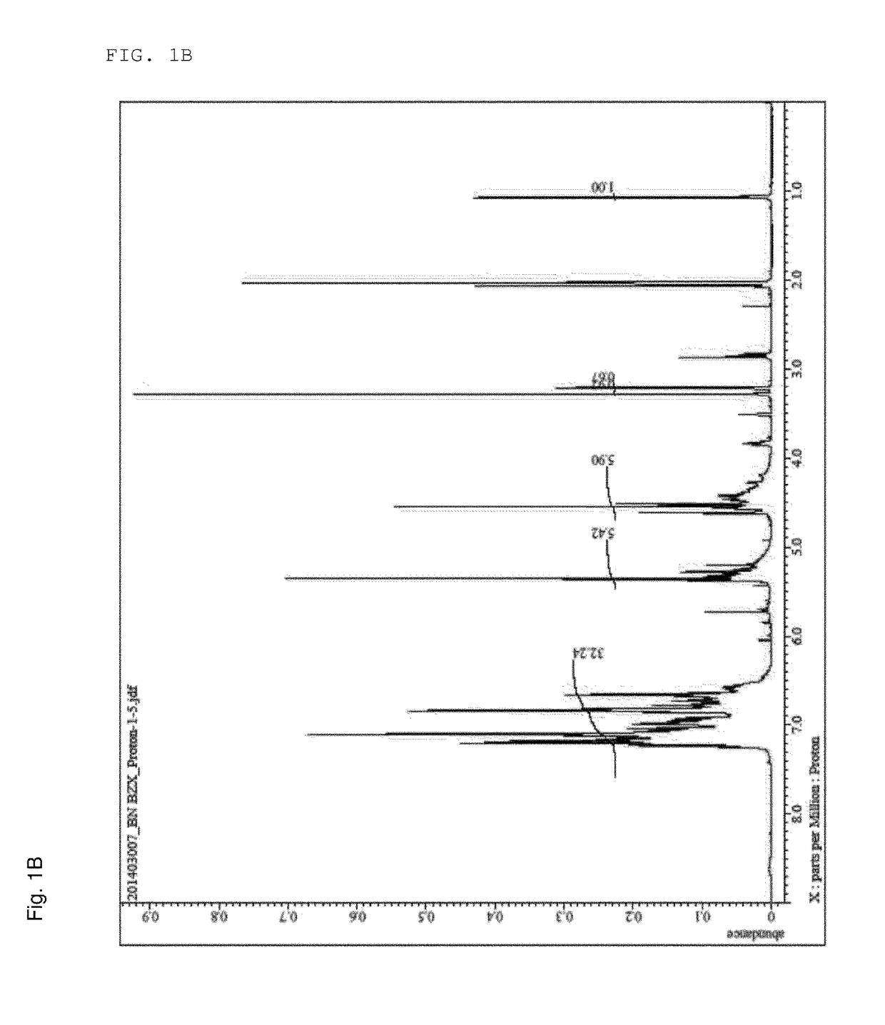 Polybenzoxazine precursor and method for preparing same