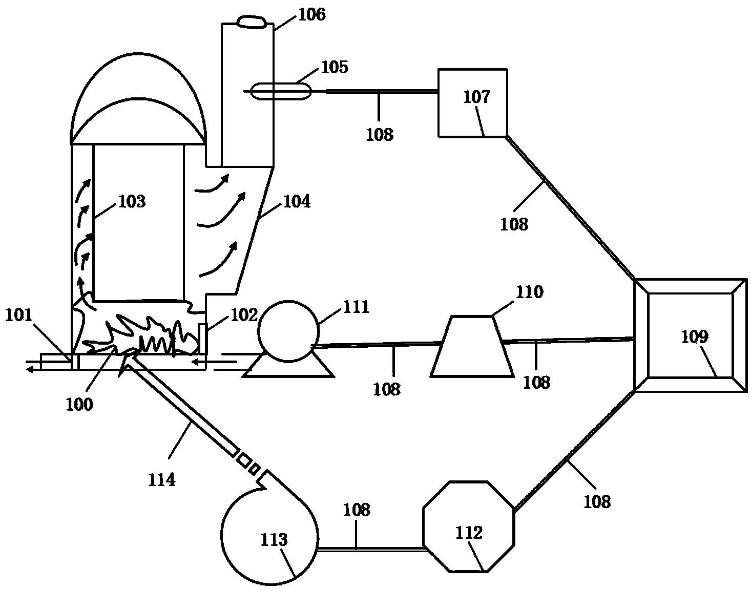 Full-automatic combustion control device for boilers