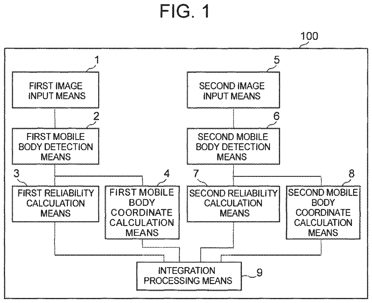 Mobile body detection device, mobile body detection method, and mobile body detection program