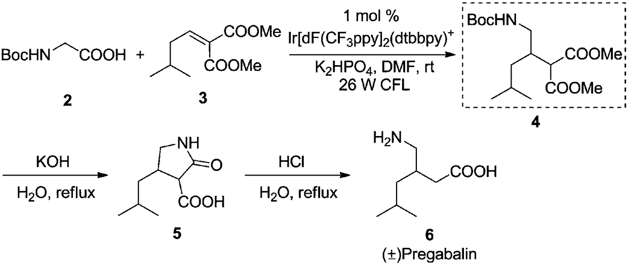 Preparation method of pregabalin