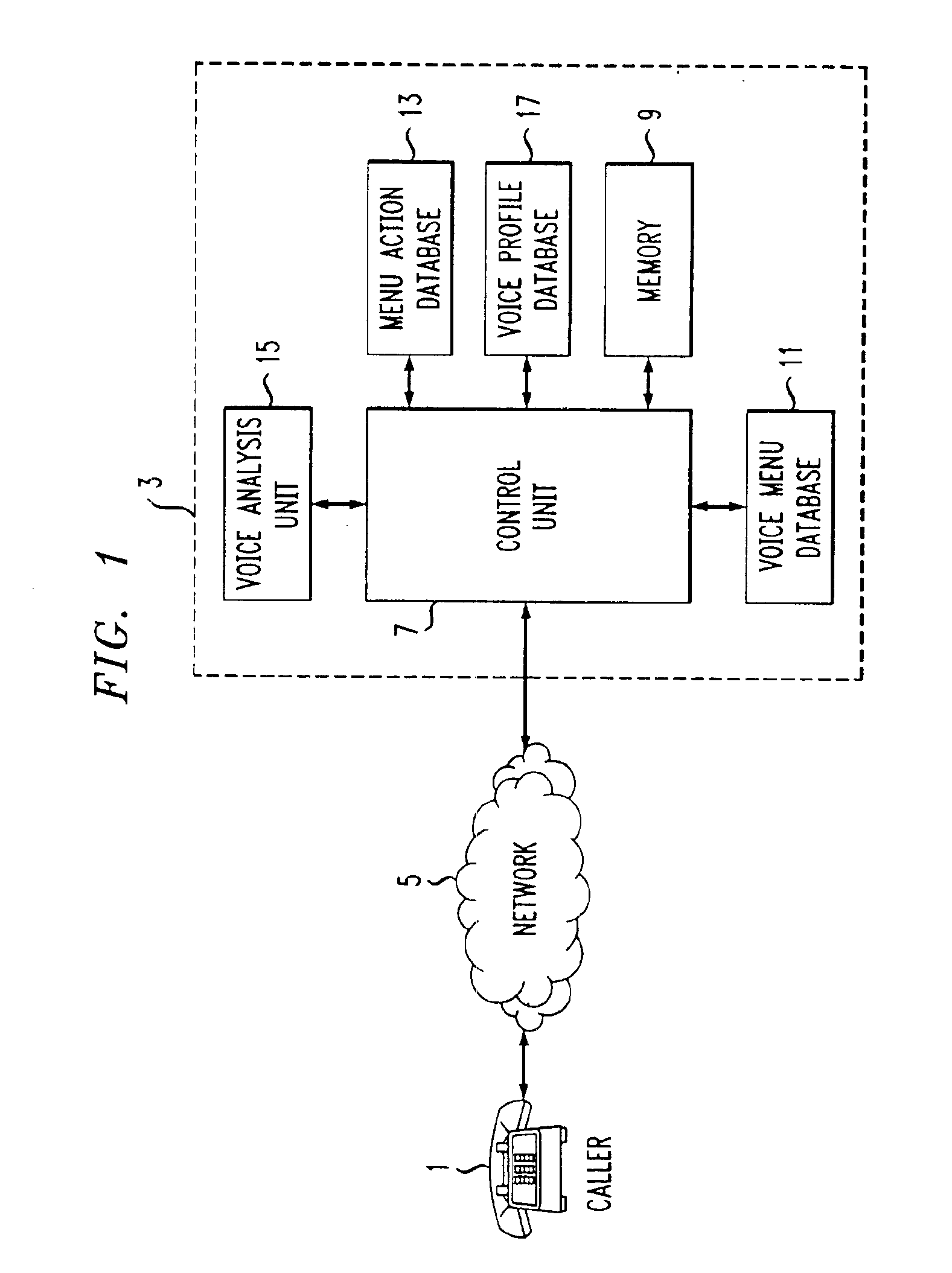 Method of providing a user interface for audio telecommunications systems