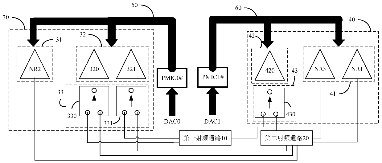 Radio frequency front-end device and electronic device