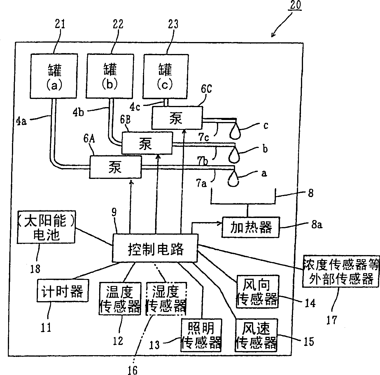 Chemical diffusion system, chemical diffusion apparatus, chemical diffusion unit and chemical cartilage