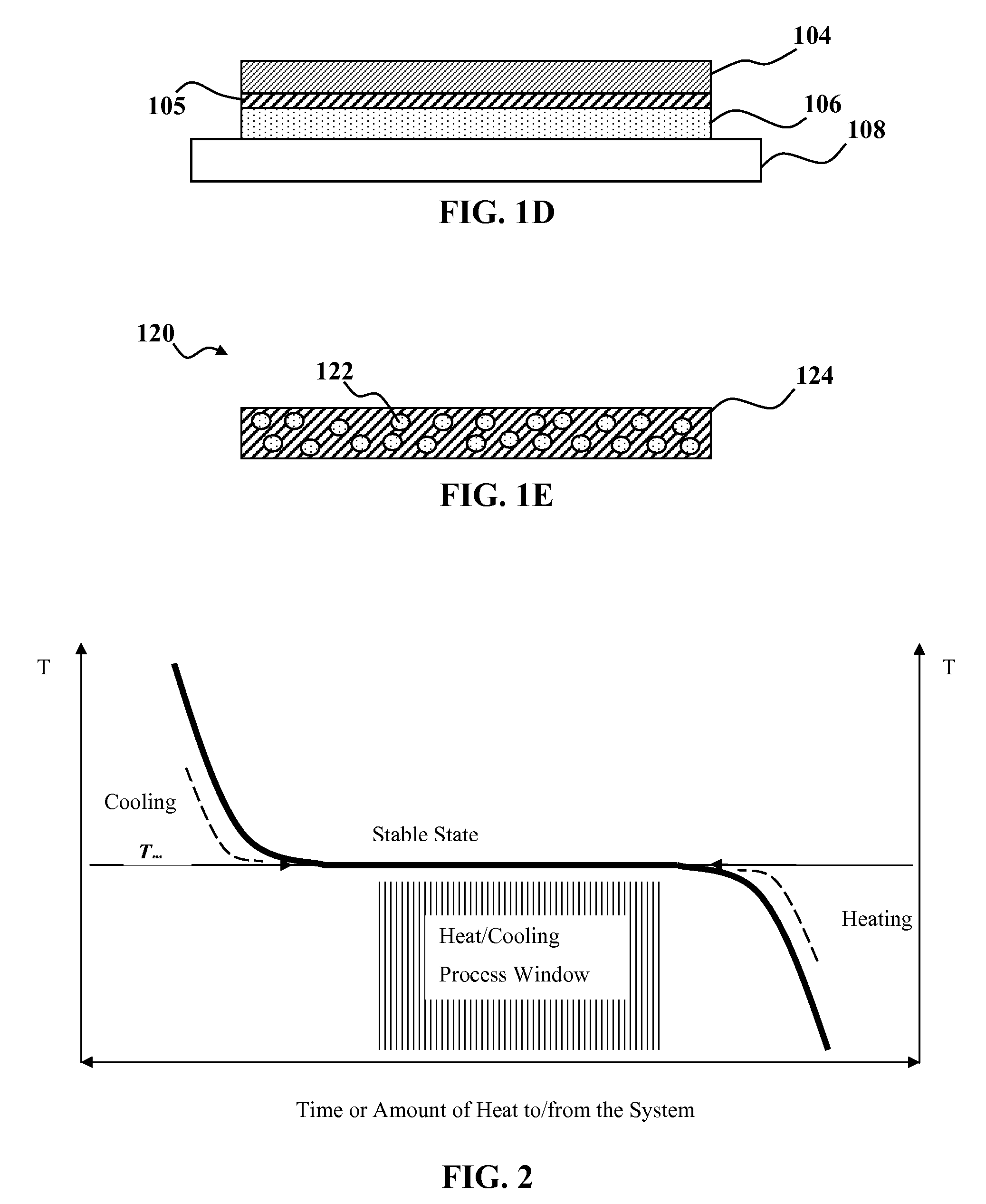 Temperature stabilization for substrate processing