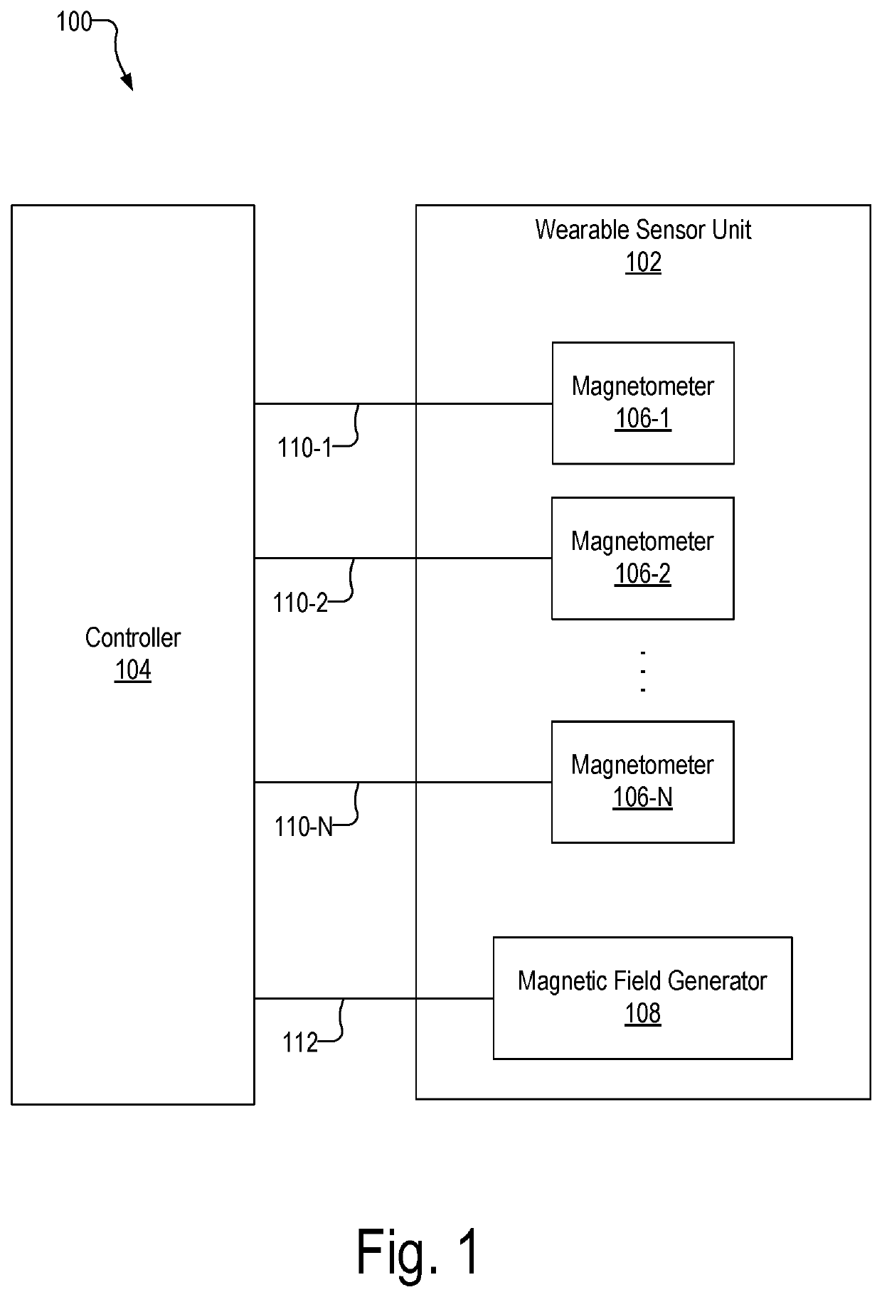 Single controller for wearable sensor unit that includes an array of magnetometers