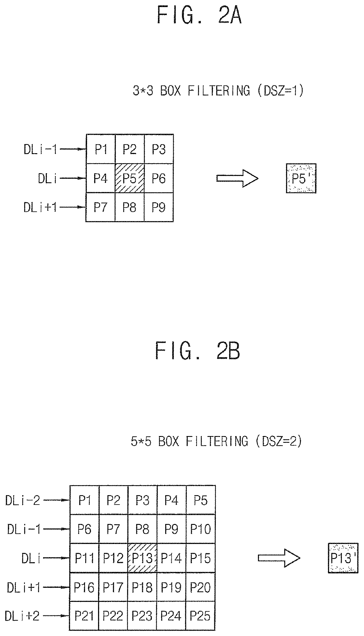 Line interleaving controller, image signal processor and application processor including the same