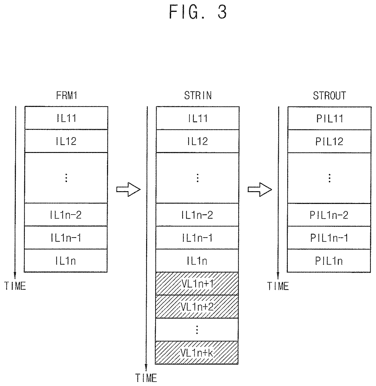 Line interleaving controller, image signal processor and application processor including the same