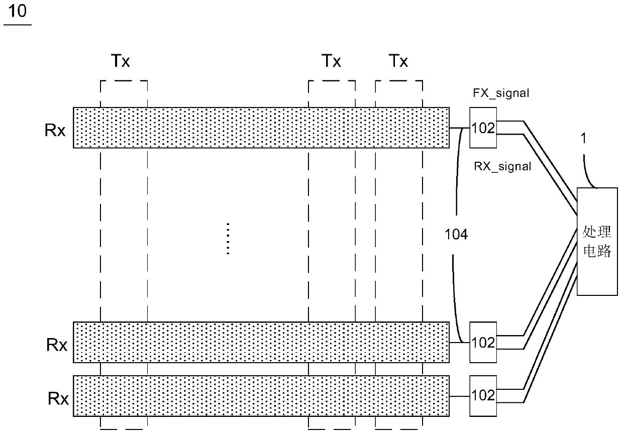 Touch display panel and driving method of touch display device including the same