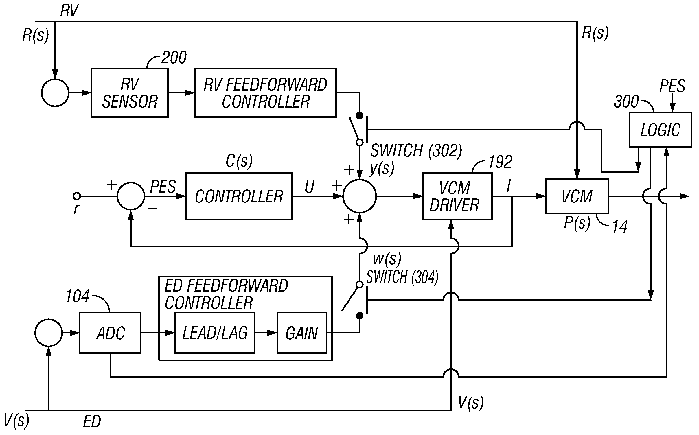 Magnetic recording disk drive with switchable compensation for mechanical and electrical disturbances