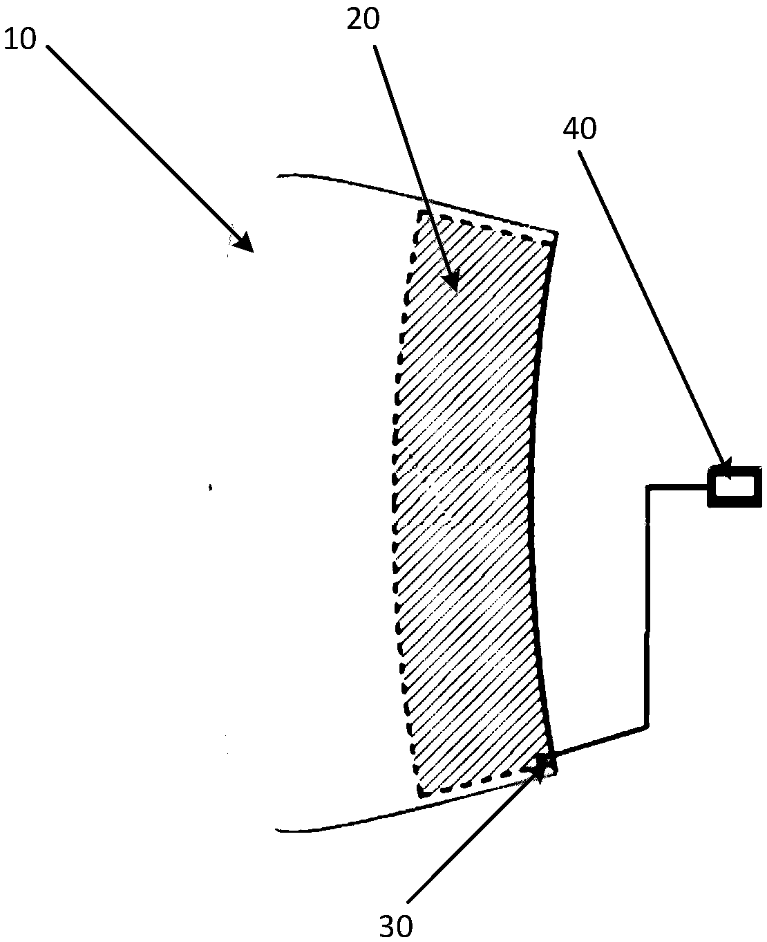 Automobile sun shading device and method