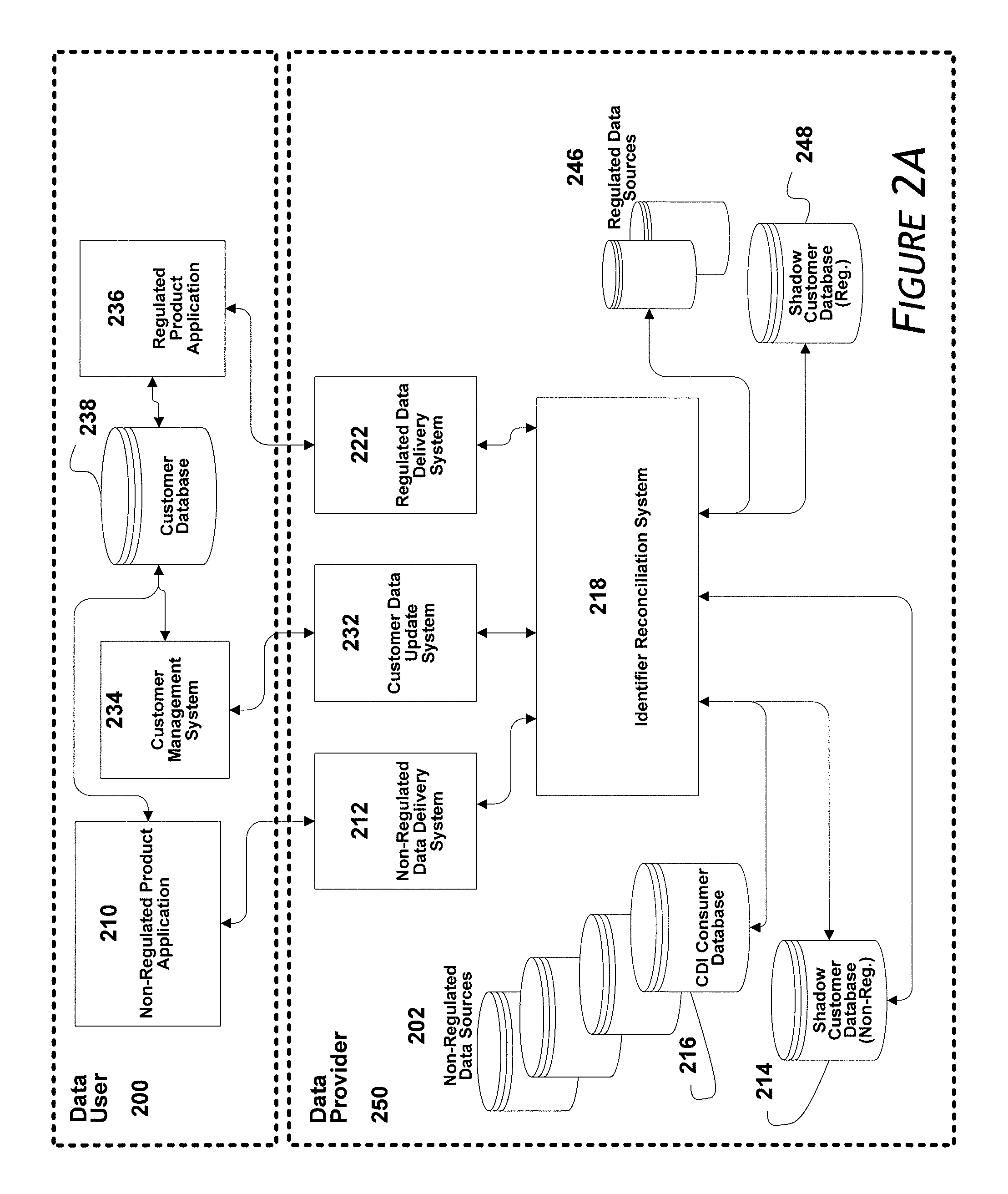 Systems and methods for providing an integrated identifier