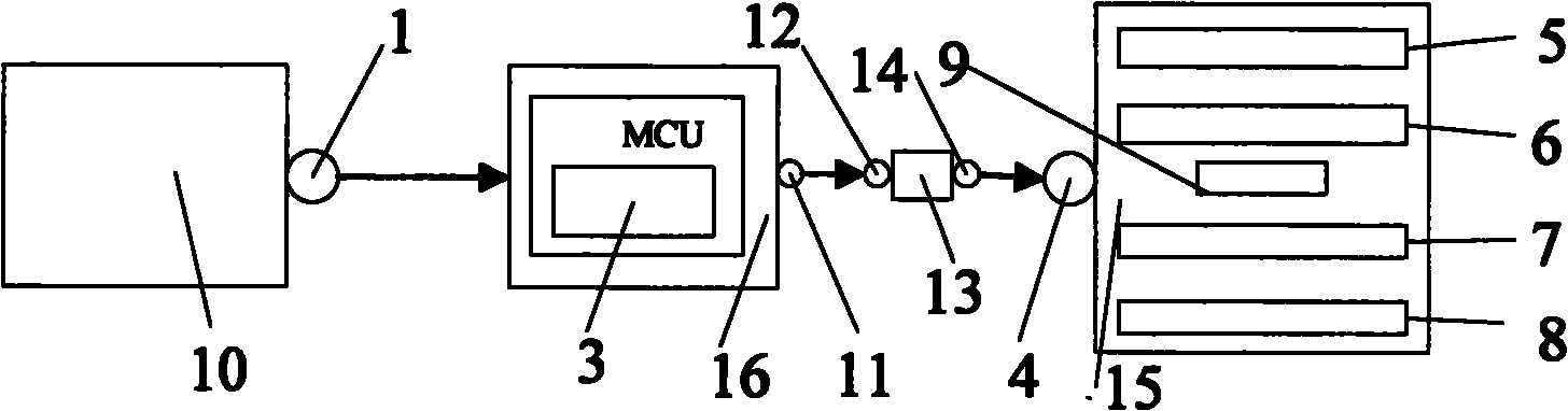 Digital image display equipment with interactive information inputted in a wireless way