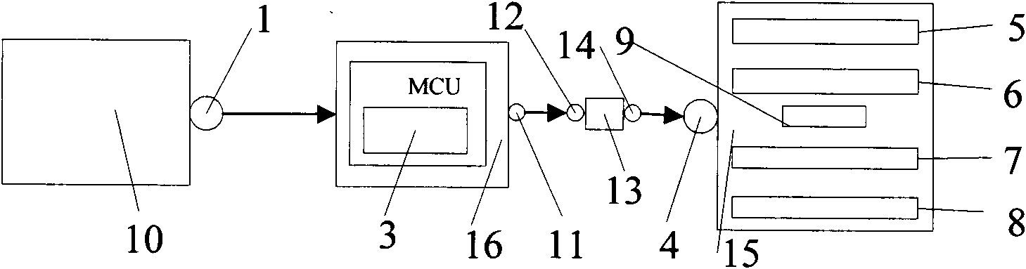 Digital image display equipment with interactive information inputted in a wireless way