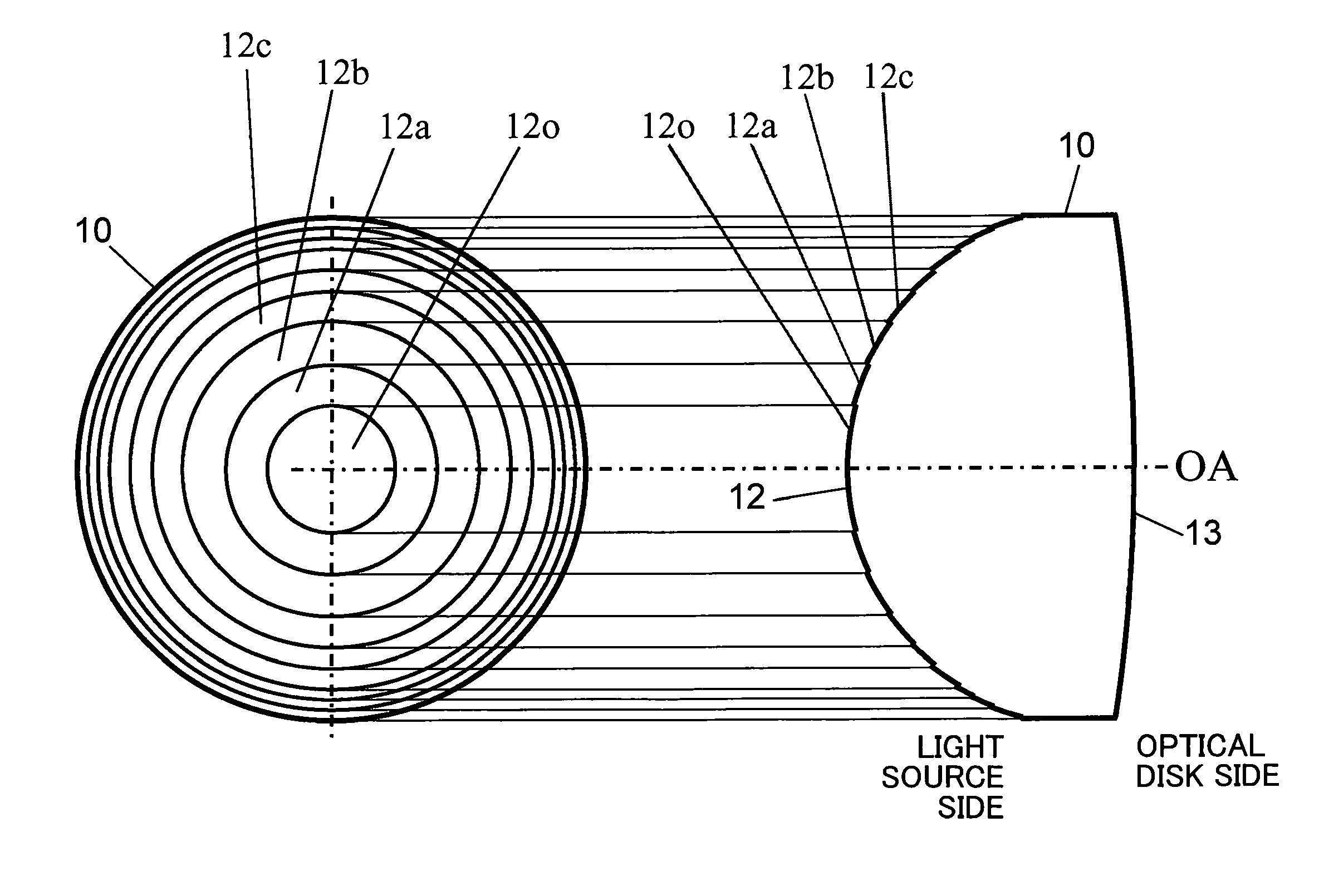 Objective lens, optical head and optical disk device