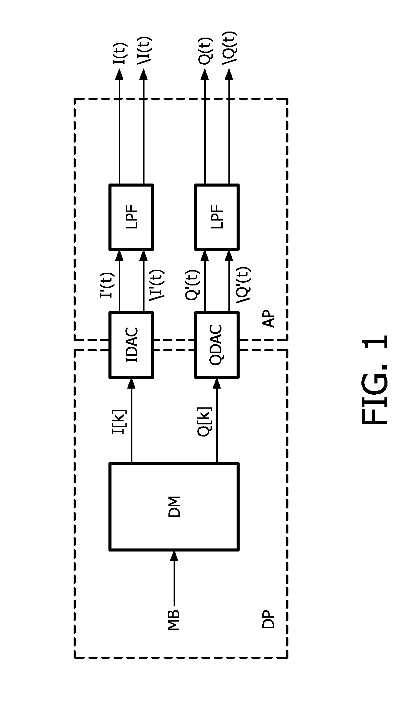 Transmitter with delay mismatch compensation