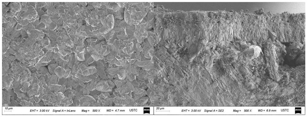 Dental mineralization and bleaching double-functional paste, preparation method and application